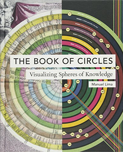 The Book of Circles: Visualizing Spheres of Knowledge - DIY & Tools Amazon Spain à 22.16€