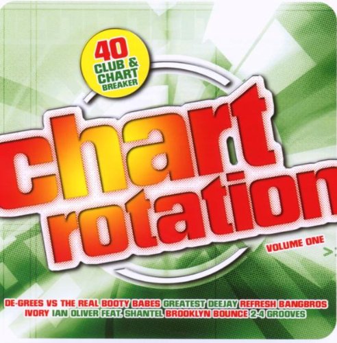 Chartrotation Vol.1 en promo sur Amazon