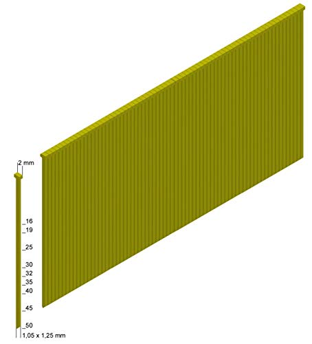Prebena J25CNKHA - Clavo - Bricolage & Outils Amazon Espagne à 8.64€