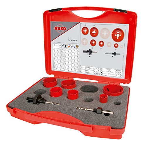 Ruko HSS Bi-Metal Hole Saw Set in Plastic Case, Red Finish... - Bricolage & Outils Amazon Royaume-Uni à 47.34€