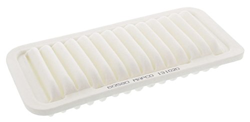MAPCO Luftfilter 60580 - High-Tech & Électronique Amazon Allemagne à 9.14€