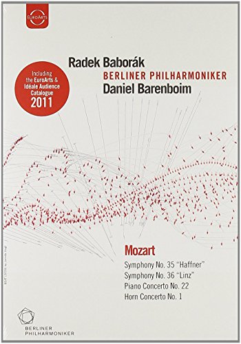 Europakonzert 2006 - Mozart Sinfonien / Klavierkonzert /+ - Musique & Instruments Amazon Allemagne à 3.02€