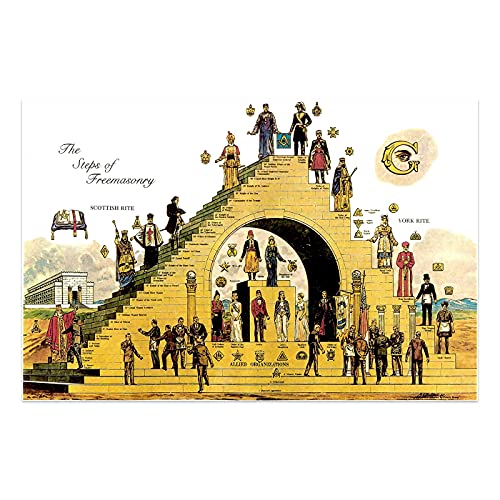 The Masonic Exchange Poster Steps of Freimaurerei, 27,9 x... - Maison & Cuisine en promo à 12.50€