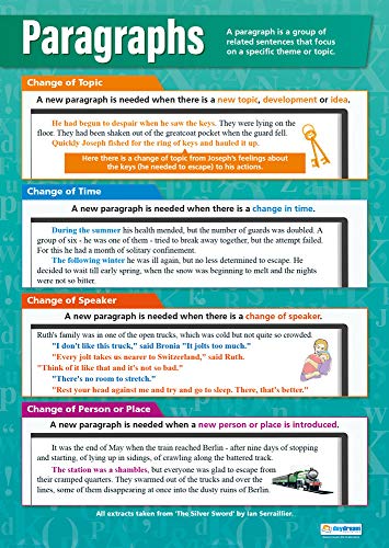 Poster mit englischer Aufschrift „Paragraphs“, glänzendes... - Fournitures Bureau Amazon Allemagne à 6.87€