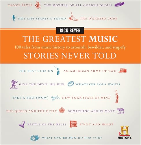 The Greatest Music Stories Never Told: 100 Tales from Music... - Amazon Royaume-Uni à 1.99€