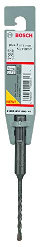 Bosch Professional Hammerbohrer SDS plus-3 (für Beton, 4 x... - Bricolage & Outils Amazon Allemagne à 4.26€