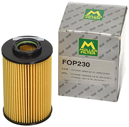 Muller Filter FOP230 Filtre α huile - Auto & Moto Amazon France à 14.44€