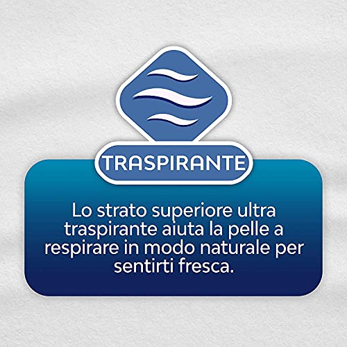 Nuvenia – Serviettes hygiéniques absorbantes avec côtés... - Santé & Bien-être Amazon France à 10.70€