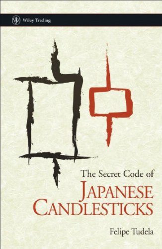 The Secret Code of Japanese Candlesticks (English Edition) - Maison & Cuisine en promo à 17.22€