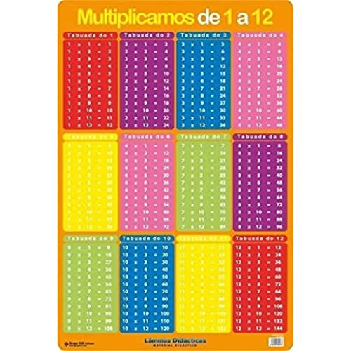 Grupo Erik editores- lamina didactica en Portugues... - Fournitures Bureau Amazon Italie à 12.91€