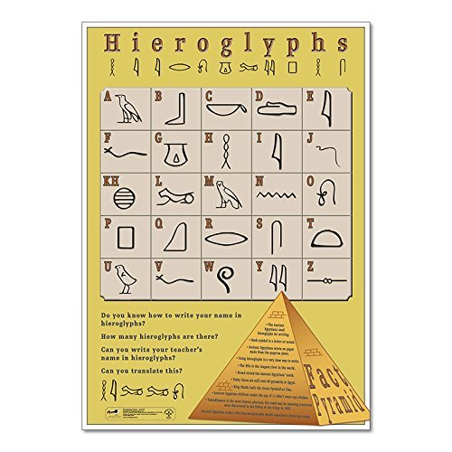 wildgoose Bildung wg7338 Hieroglyphen Poster, 84 cm x 59 cm - Home & Kitchen Amazon Germany à 7.81€