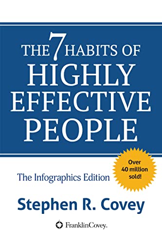 The 7 Habits of Highly Effective People: The Infographics... - High-Tech & Électronique Amazon Royaume-Uni à 1.99€