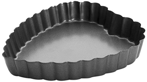 IBILI MOLDE RIZADO Corazon MINI Moka 10 cm - Maison & Cuisine Amazon Allemagne à 4.95€