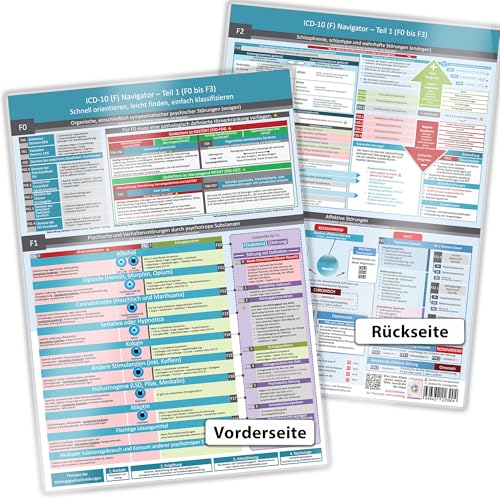 ICD-10 (F) Lernkarte F0–F3 (Teil 1) – Für Heilpraktiker... - Amazon Italy à 16.14€