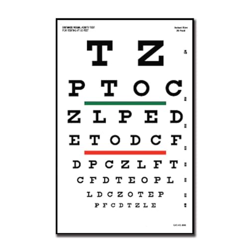 GIMA 31303 Tavola Optometrica "Snellen" 23 x 35,5, 6,1 m - Santé & Bien-être en promo à 5.03€