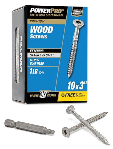 Hillman 48623 Power Pro Premium 305 Edelstahl Holz... - Bricolage & Outils en promo à 6.03€