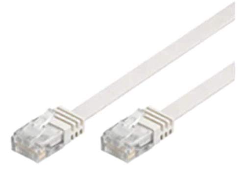 Microconnect 0,25 m Cat6 RJ-45 Netzwerkkabel 0,25 m U/UTP... - Sports & Fitness Amazon Germany à 9.39€