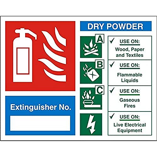 Seco Dry Powder Fire Extinguisher Explanation Chart Sign... - Maison & Cuisine Amazon Royaume-Uni à 3.24€