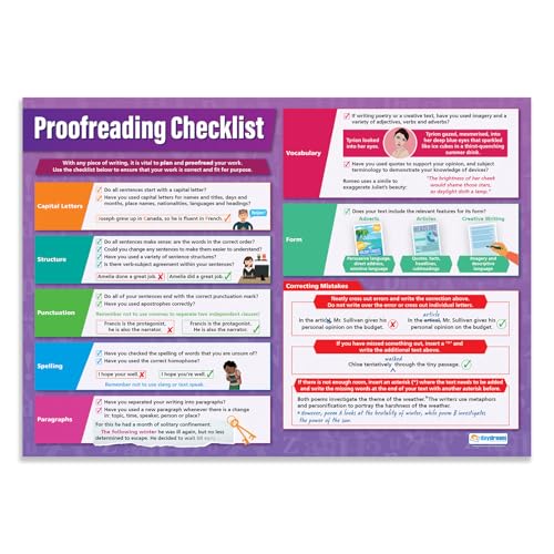 Daydream Education Poster „Proofreading Checklist“... - Animalerie Amazon Allemagne à 4.98€