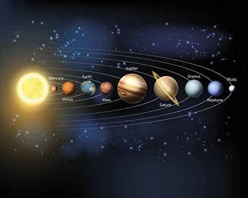 OhPopsi WALS0270 Mural de pared Planetas, multicolor - Maison & Cuisine Amazon Espagne à 51.06€