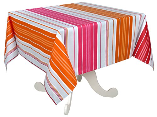 VENT DU SUD 160ecbarbeb Mantel ENDUITE Recubrimiento... - Auto & Motorcycle Amazon Spain à 8.01€