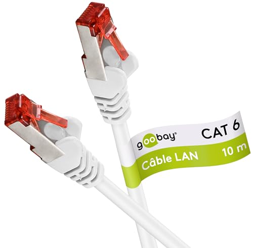 Goobay 92763 Cavo CAT 6 Cavo di rete Lan per Gigabit... - Tech & Electronics Amazon Italy à 11.81€