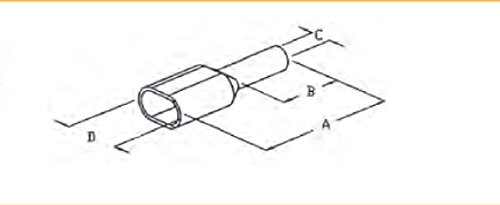 M....B TERMINALE Doppio per CORDINA da 2 Fili da 4 MM BM PZ... - Amazon Italie à 1.00€