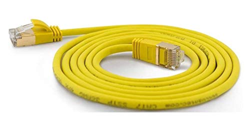 wantecWire Extra dünnes Patchkabel CAT.7 Kabel, CAT.6... - Animalerie Amazon Allemagne à 10.26€