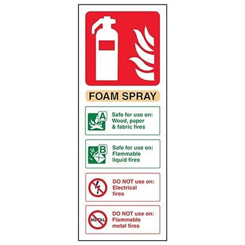 V Safety Foam Spray Id Not Electrical Safe Sign - Portrait... - Maison & Cuisine Amazon Royaume-Uni à 1.62€