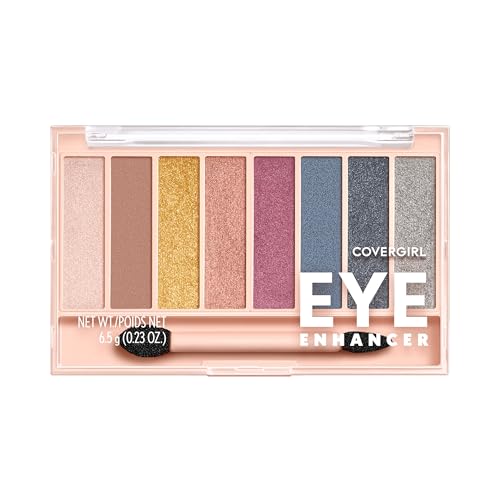 Trunaked Eyeshadow Palette - 850 Queenship by CoverGirl for... - Beauté & Parfums Amazon France à 5.50€