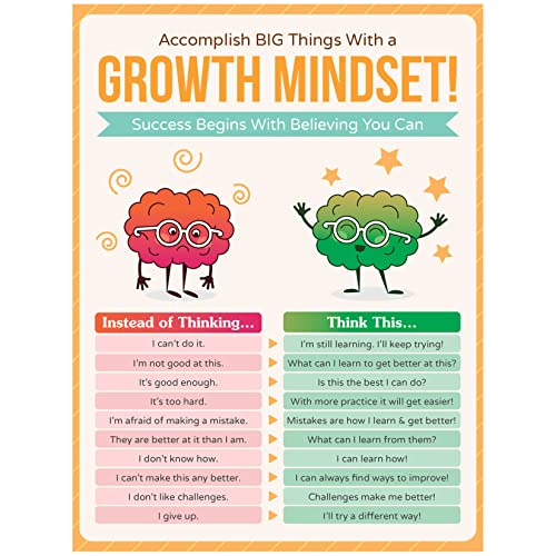HoneyKICK Growth Mindset – Poster éducatif pour salle de... - Maison & Cuisine Amazon France à 8.40€