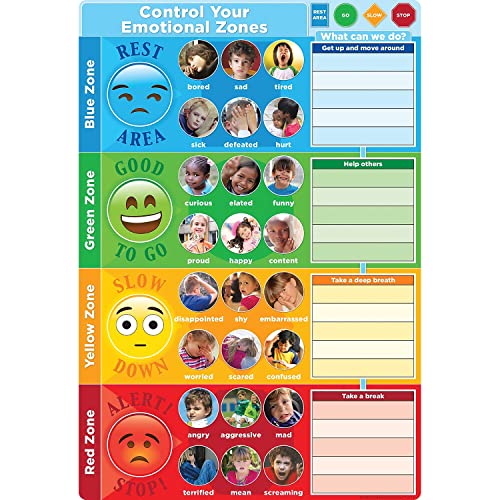 Smart Poly� Chart Control Your Emotions 13" x 19" - Fournitures Bureau Amazon Allemagne à 19.78€