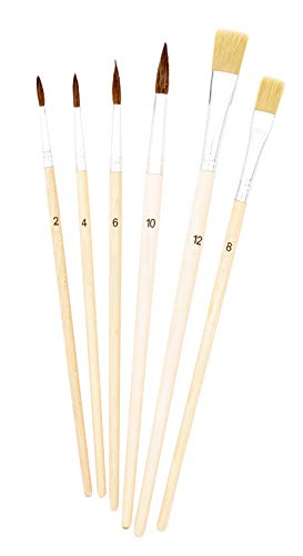TSI Juego de 6 Pinceles Escolares (tamaño 2,4,6 y 10) –... - Jouets & Jeux Amazon Espagne à 3.23€