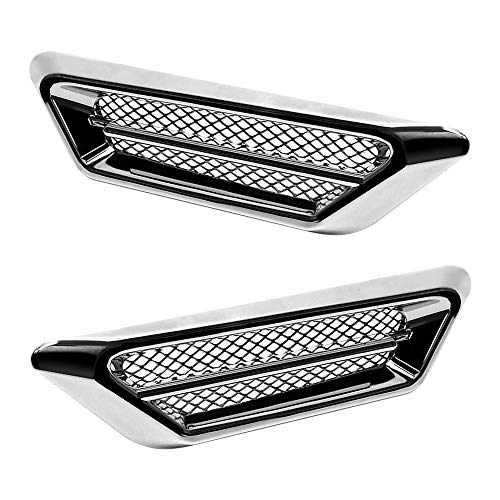 Riloer Auto Flow Vent Fender Einlassgitter - Auto Flow Vent... - Auto & Moto Amazon Allemagne à 3.09€
