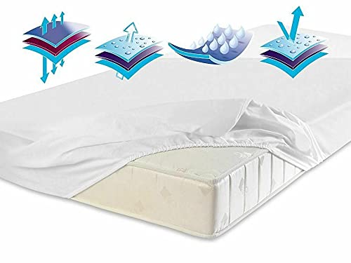 Mavantara Lenzuolo con angoli elasticizzati per... - Jouets & Jeux Amazon Italie à 8.66€