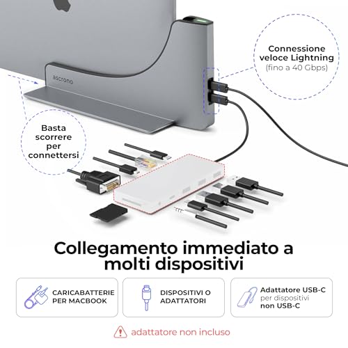 Ascrono Docking station per MacBook perfetta per MacBook... - High-Tech & Électronique Amazon Italie à 90.19€