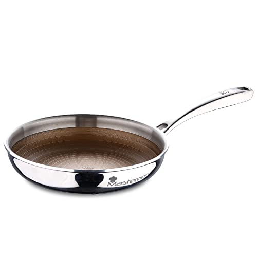 MasterPRO Giro 3 | 20 cm Non-Stick Frying Pan | with Triple... - Maison & Cuisine Amazon Royaume-Uni à 24.80€