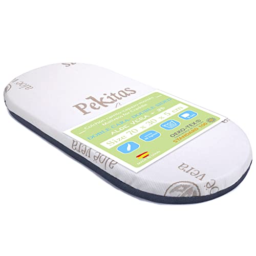 Pekitas Matelas ovale universel double-face respirant et... - Bébé & Puériculture en promo à 15.95€