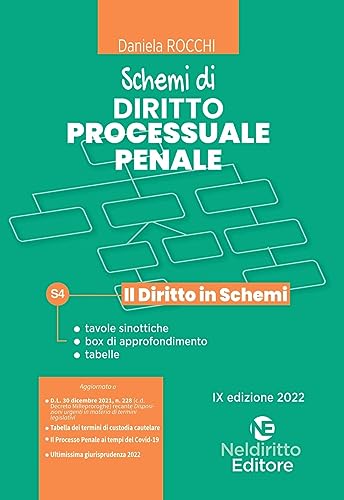 Schemi di diritto processuale penale - Bon plan à 3.89€