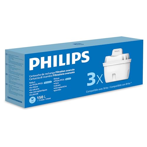 Philips Water Cartouches filtrantes de rechange Filtration... - Auto & Motorcycle Amazon France à 14.90€
