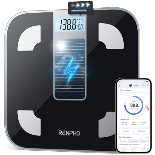 RENPHO Personenwaage Digital, Ohne Batterie... - Sports & Fitness Amazon Allemagne à 21.06€