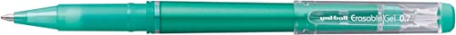 Uniball Joe's Luggage erweiterbarer Koffer mit Harter... - Sports & Fitness en promo à 6.04€