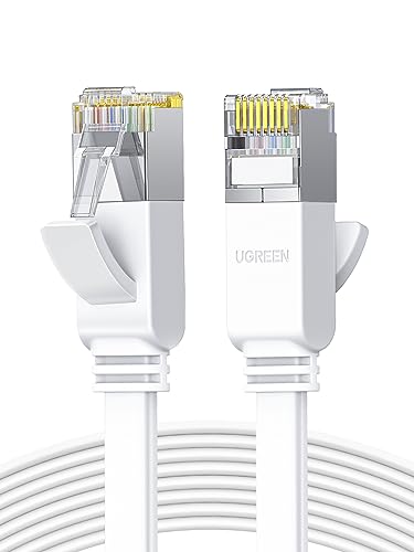 UGREEN Ethernet Cable 20M, Flat RJ45 LAN Gigabit CAT 6... - High-Tech & Électronique Amazon Royaume-Uni à 10.95€