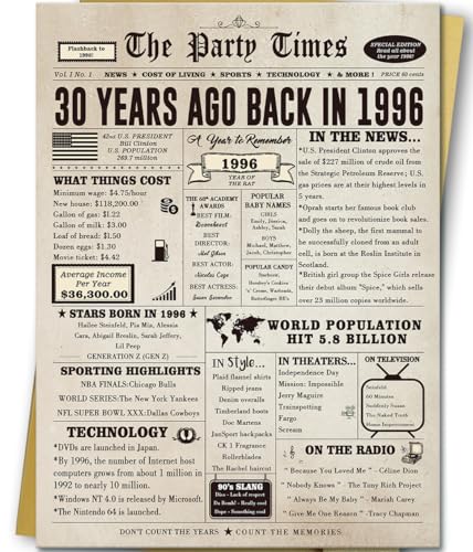 Huameigf Funny 30th Birthday Greeting Card, 7.9 x10.6 inches - Auto & Motorcycle Amazon UK à 5.56€