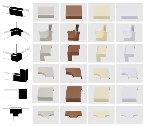 netproshop Verbinder für Kabelkanal 31,8x11mm Endstück Typ... - Fournitures Bureau Amazon Allemagne à 1.00€