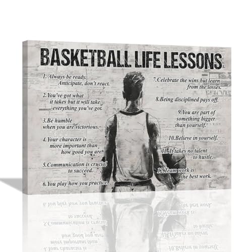 Basketball Life Lessons Wall Art - Sports Sign Retro Poster... - Sports & Fitness Amazon Royaume-Uni à 2.30€