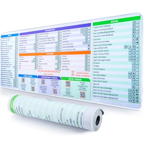 DeskGuide Pro MS Office Keyboard Pad Shortcut Mouse Pad... - High-Tech & Électronique Amazon Espagne à 7.39€