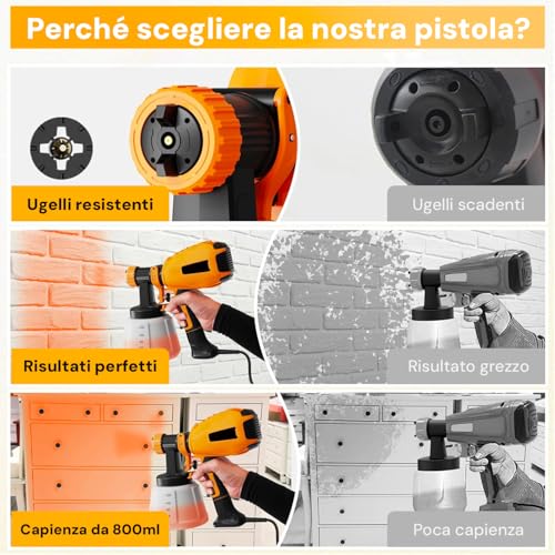 Wintem Pistola a Spruzzo per Verniciare con Serbatoio 800ml... - Sports & Fitness Amazon Italie à 39.55€