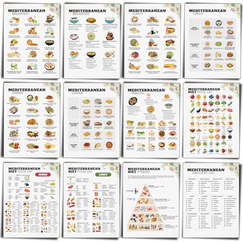 Sinload 12 Pcs Mediterranean Diet Meal Plan Mediterranean... - High-Tech & Électronique Amazon Royaume-Uni à 3.04€