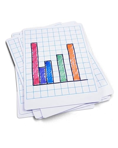 Show-me - A4 Mini Whiteboards | Gridded Drywipe Boards |... - Maison & Cuisine Amazon Royaume-Uni à 6.21€